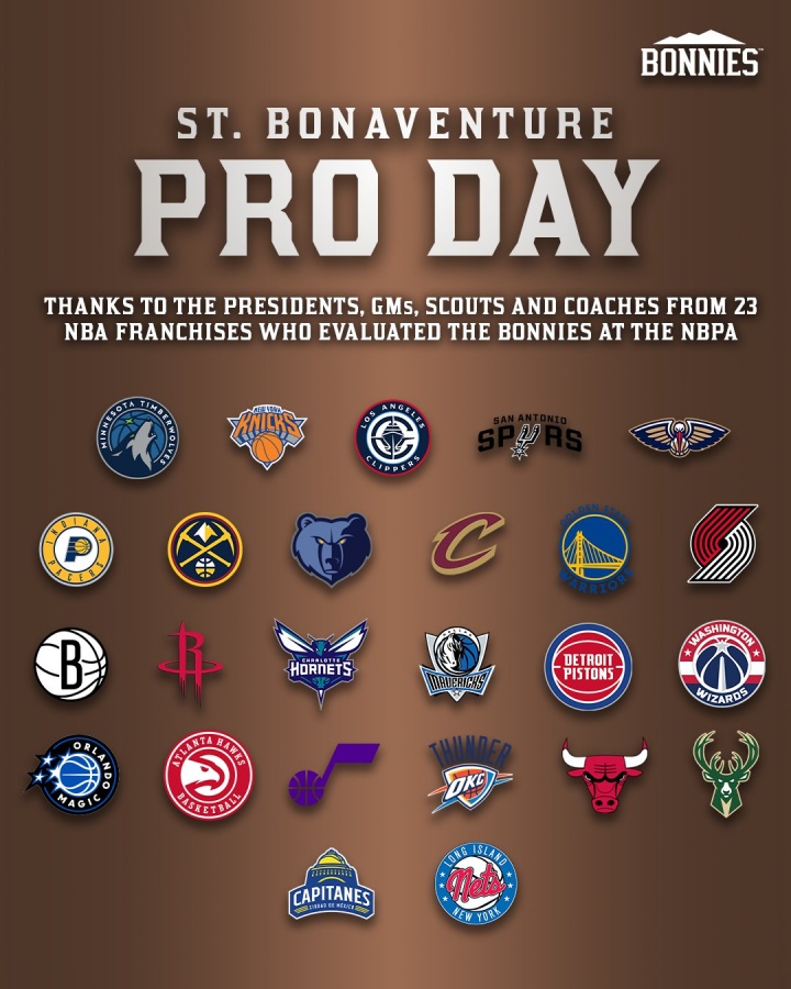 人脈這一塊!23支NBA球隊高管&球探考察Woj母校球隊球員 全美唯一