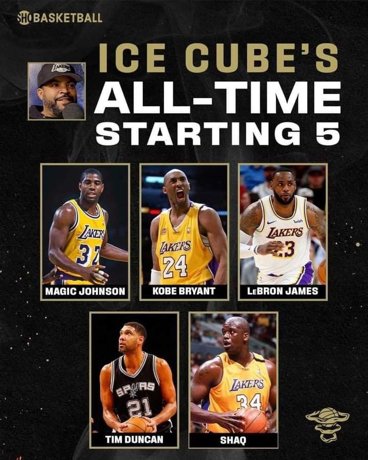 BIG3創(chuàng)始人庫伯心目中NBA歷史最佳陣:四大湖人超巨+鄧肯 無喬丹